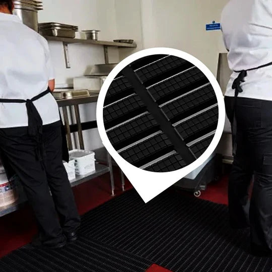 Lightweight Non-Slip Matting For Workplaces