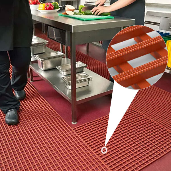 Heavy Duty Factory Mat Herongripa Non Slip for Food Service Areas