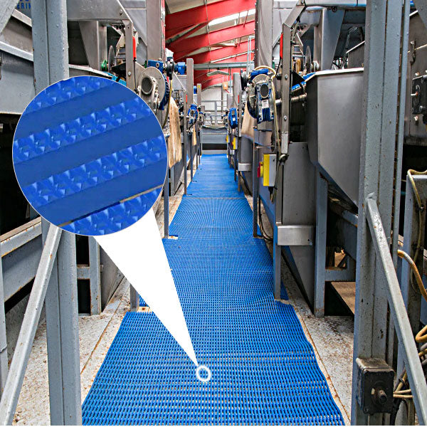 Heavy Duty PVC Slip-Resistant Mat