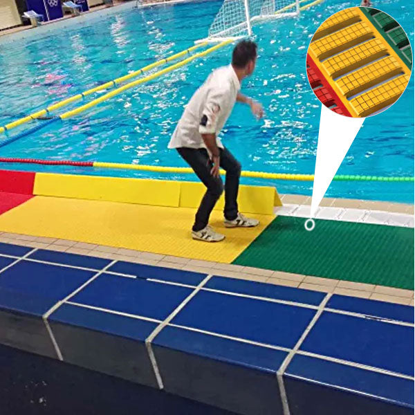 Water Polo Marking Non-Slip Matting for Pools