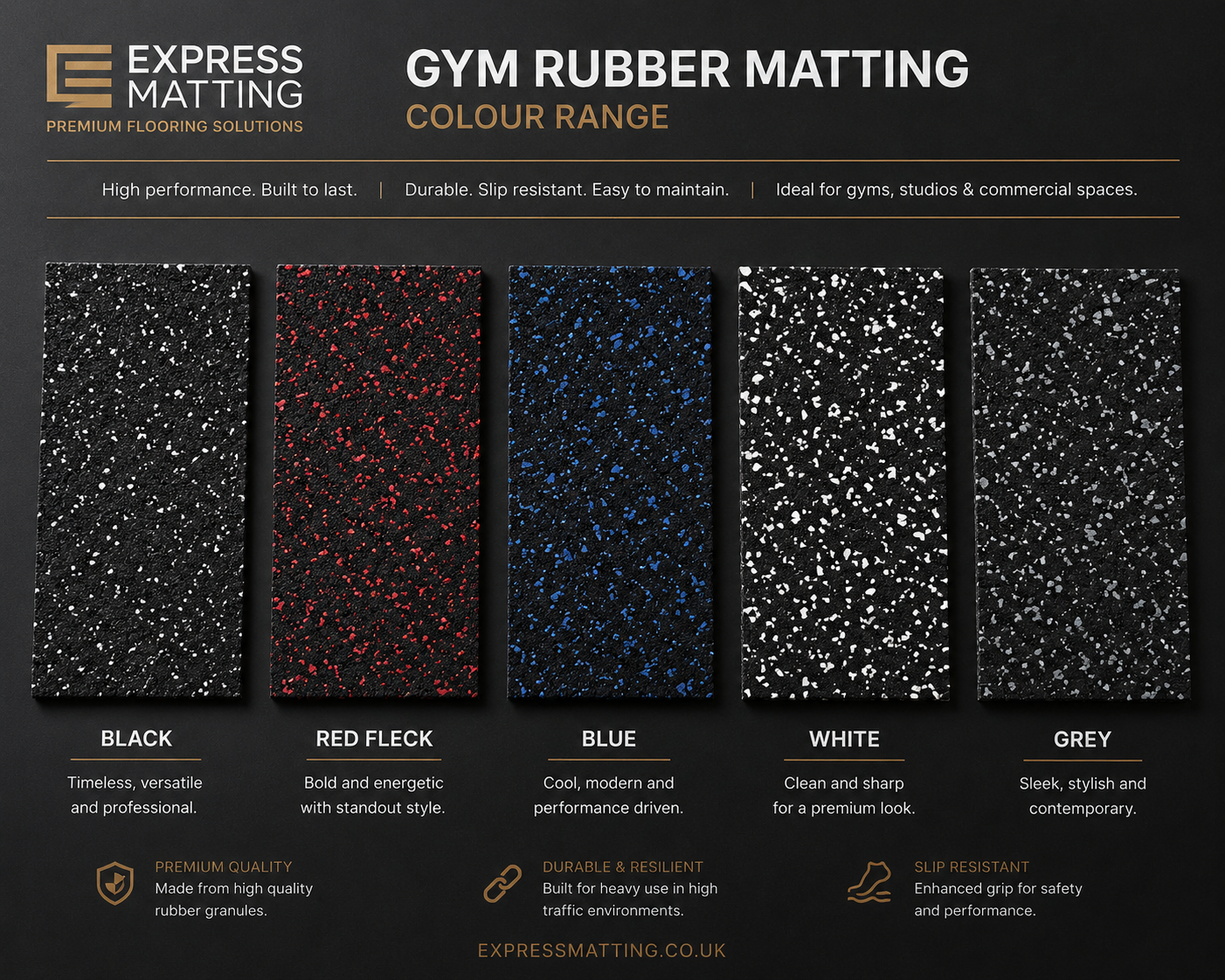 Gym Rubber Matting Rolls | 4–12mm Thick | 1m Wide | Custom Cut | Home & Commercial Gym | UK
