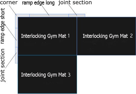 Heavy Duty Interlocking Rubber Gym Mat - expressmatting.co.uk