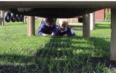 Dark Slate Gray Playground Safety Grass Mats